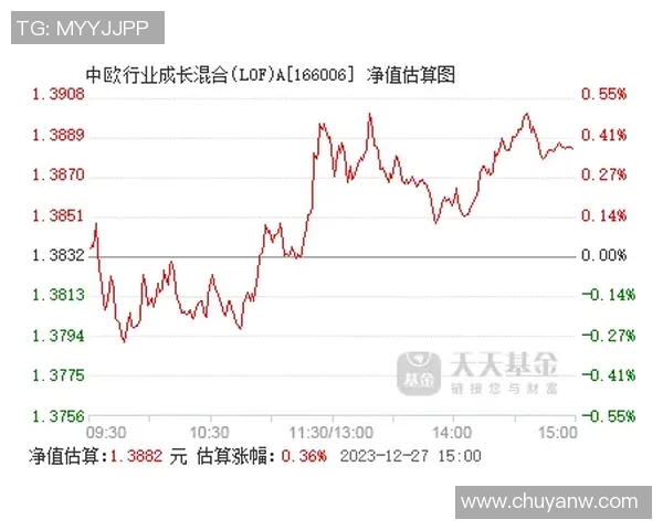 代怀博的成长之路与未来发展展望：从新兴人才到行业领军者的蜕变之旅